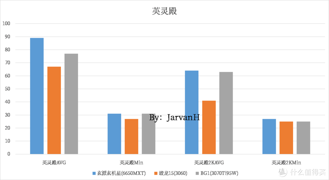 刺客信条英灵殿