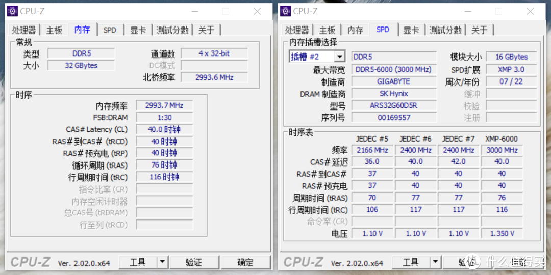 设计师之选，技嘉 B650 AERO G 雪鹰主板测评