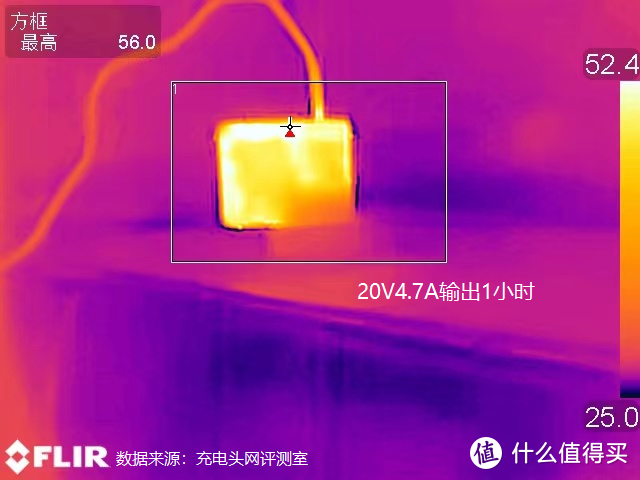 比氮化镓还厉害的黑科技！能给苹果全家桶满速快充的IDMIX 140W快充头