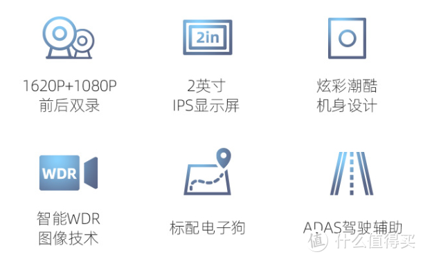 70迈超高清旗舰款-A400行车记录仪测评