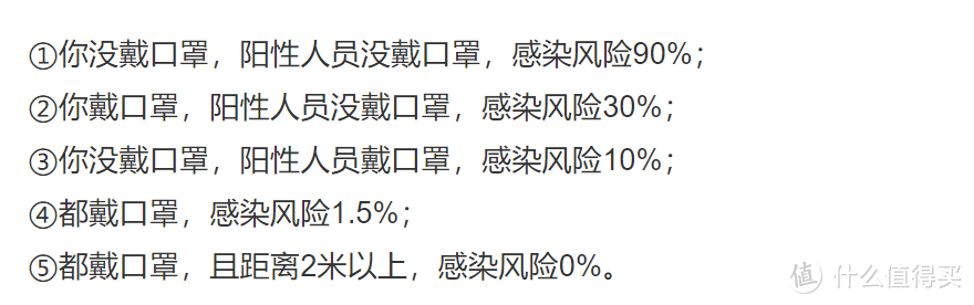 “阳”了以后，要正确吃药、合理喝水，有人乱吃药，进了ICU