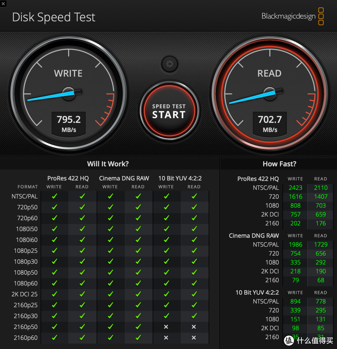 PSSD编年史：从PCIe 4.0 x4金百达KP260+兼容雷电4的奥睿科USB 4硬盘盒回溯过往