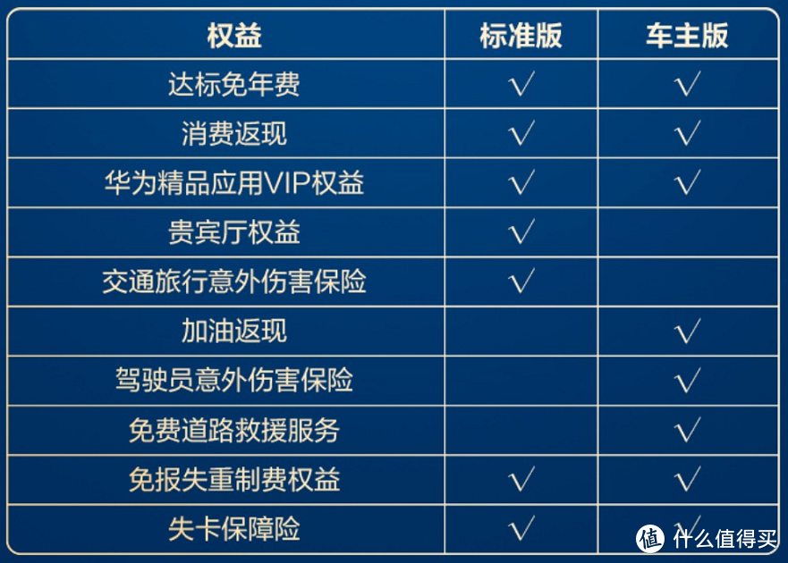 另类“全家桶”，张张返现1200元！