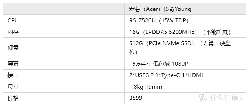 新款宏碁传奇 Young 笔记本发售，是否值得购买？