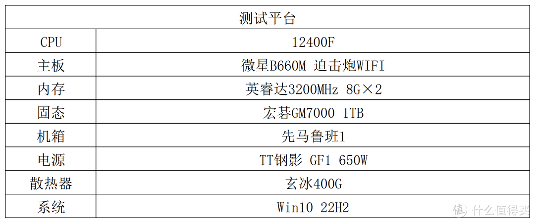 RX 5600XT矿卡评测——目前性价比最高的显卡