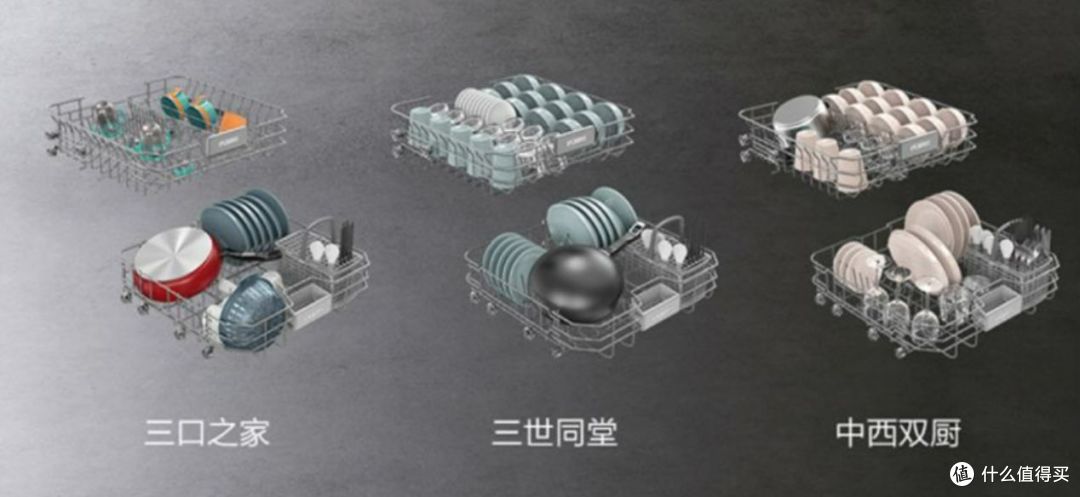 家庭洗碗机是不是越大越好，多少套的比较合适？方太洗碗机E5【实测】