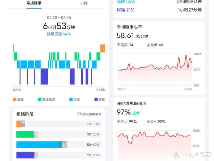 智慧生活，抬手可及！TicWatch GTH2梦幻西游版智能手表，时尚实用谁能不爱