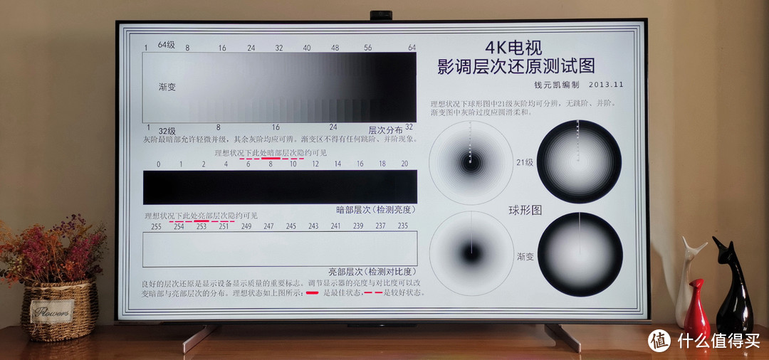 中国第一的海信电视是否真的能打？海信电视65E7H开箱评测。