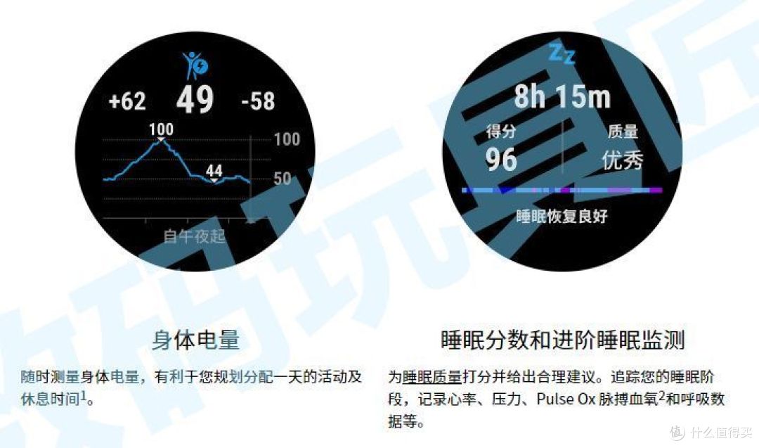 佳明 身體電量 進(jìn)階睡眠分析