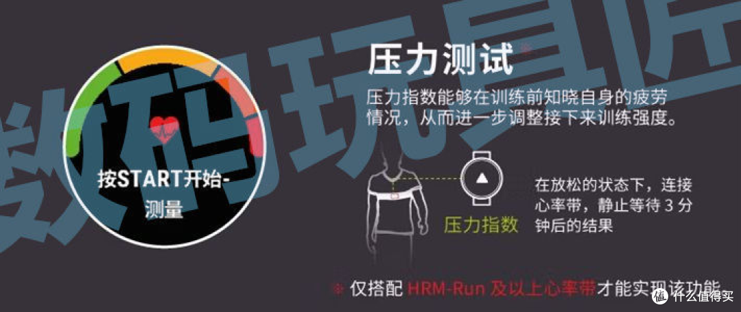 佳明 HRV 壓力測試