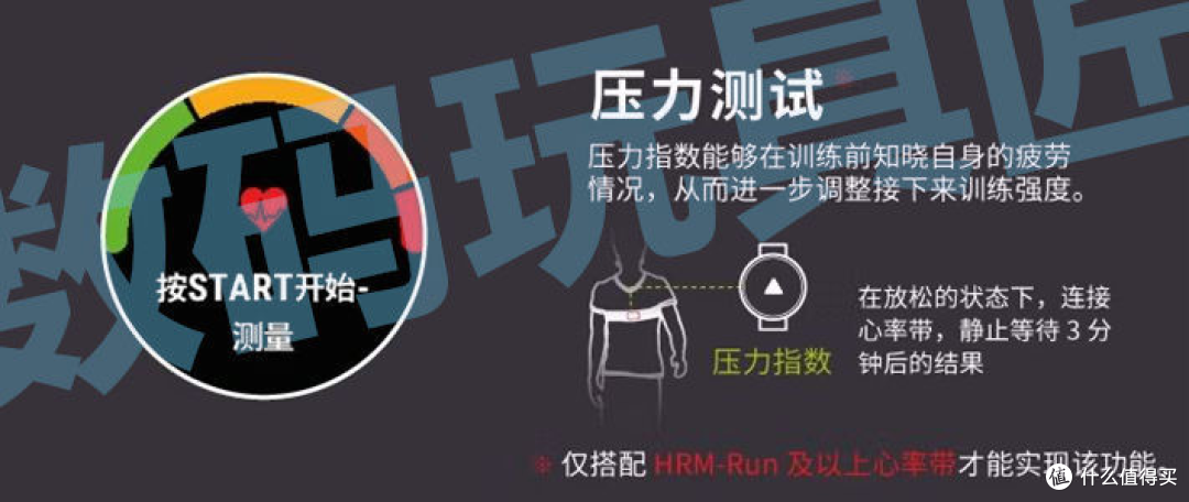 佳明 HRV 压力测试