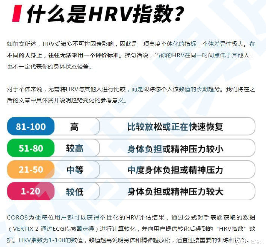 高馳的HRV指數(shù)（VIA.高馳官網(wǎng)）