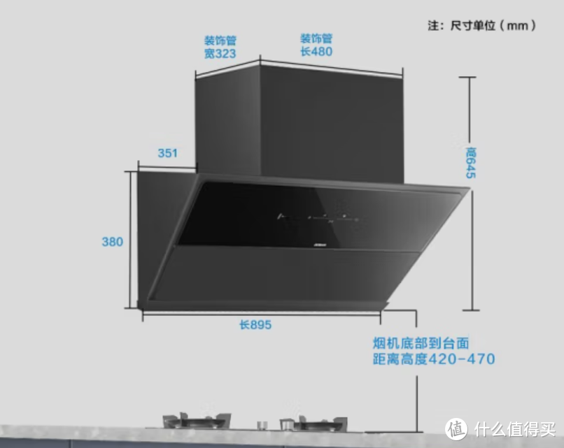 如何选择合适的油烟机？