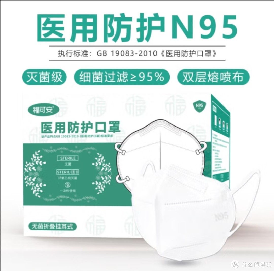N95口罩是否含有智商税溢价——详解口罩如何选择