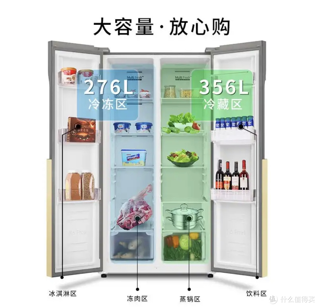 后疫情时代，冰箱+冰柜的组合，才是王道！附京东家电活动特价冰箱+冰柜推荐！