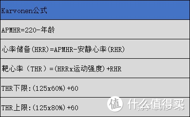 椭圆机锻炼居然粗了腿？7 个容易犯的错误，别再做了