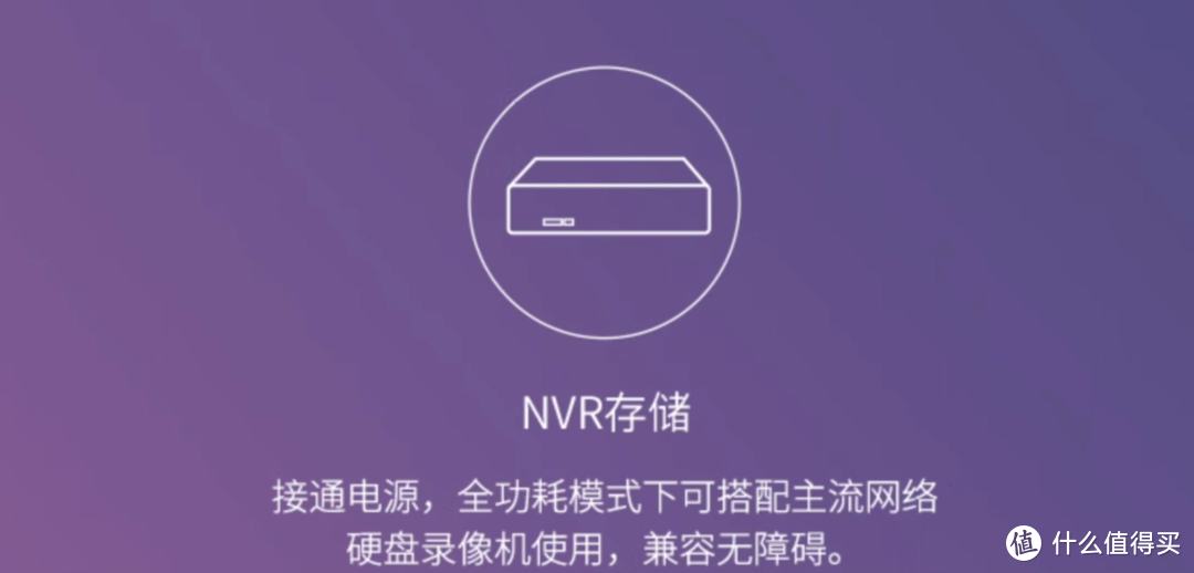 NAS变身NVR录像机，接入监控摄像头实现实时录制、远程回放、存储！