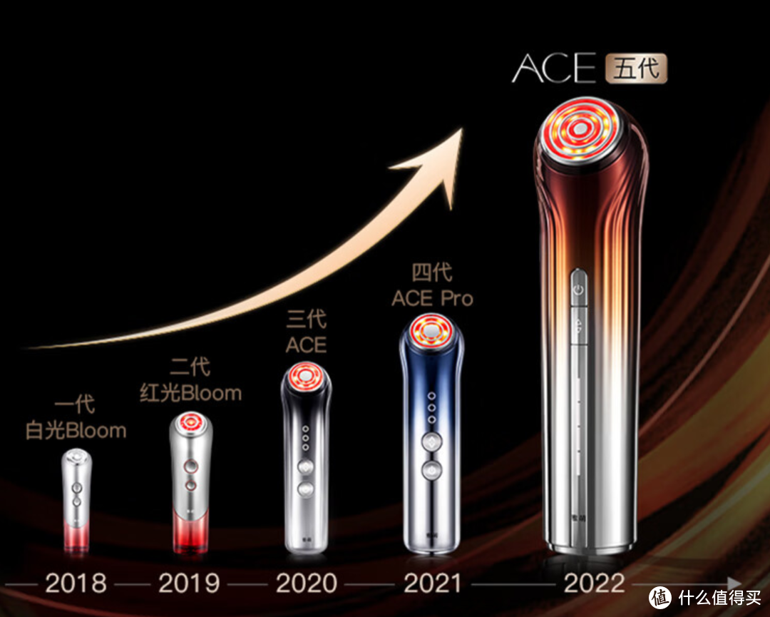 五款呼声超高的实用高级圣诞礼，走心不踩雷！