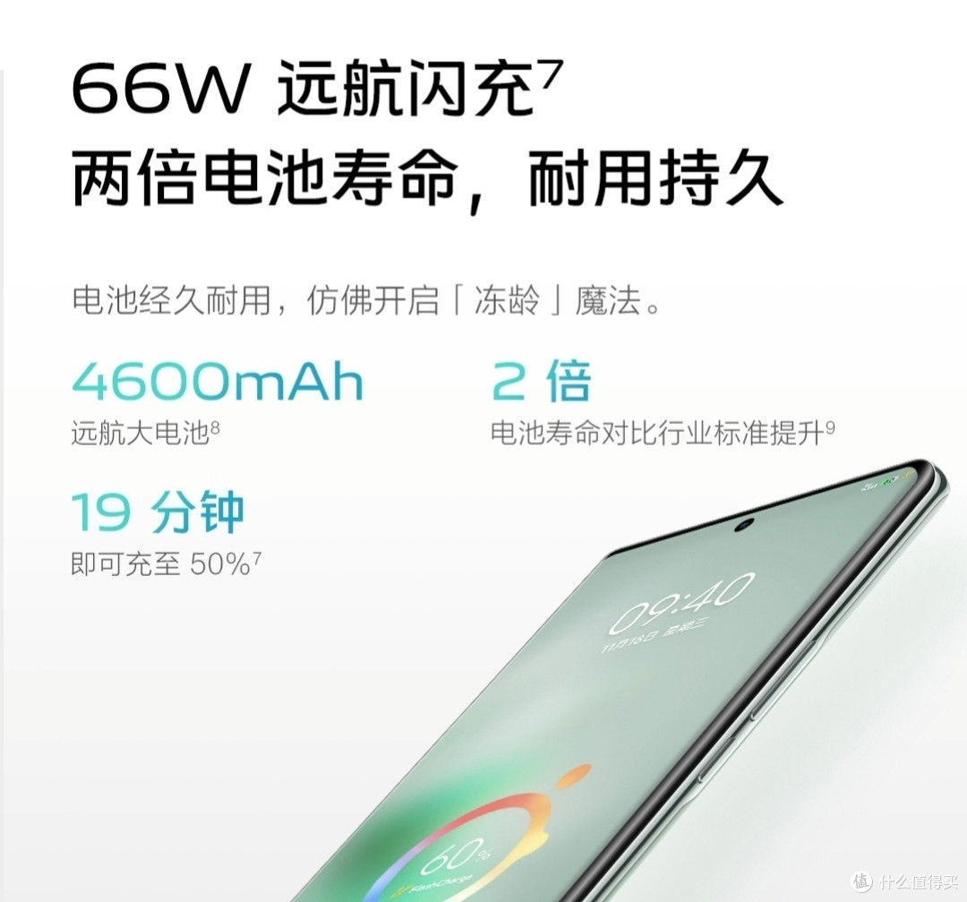 vivo S16 Pro值得购买吗?一图看清 vivo s16pro对比vivo s15pro/看清升级点/理性消费
