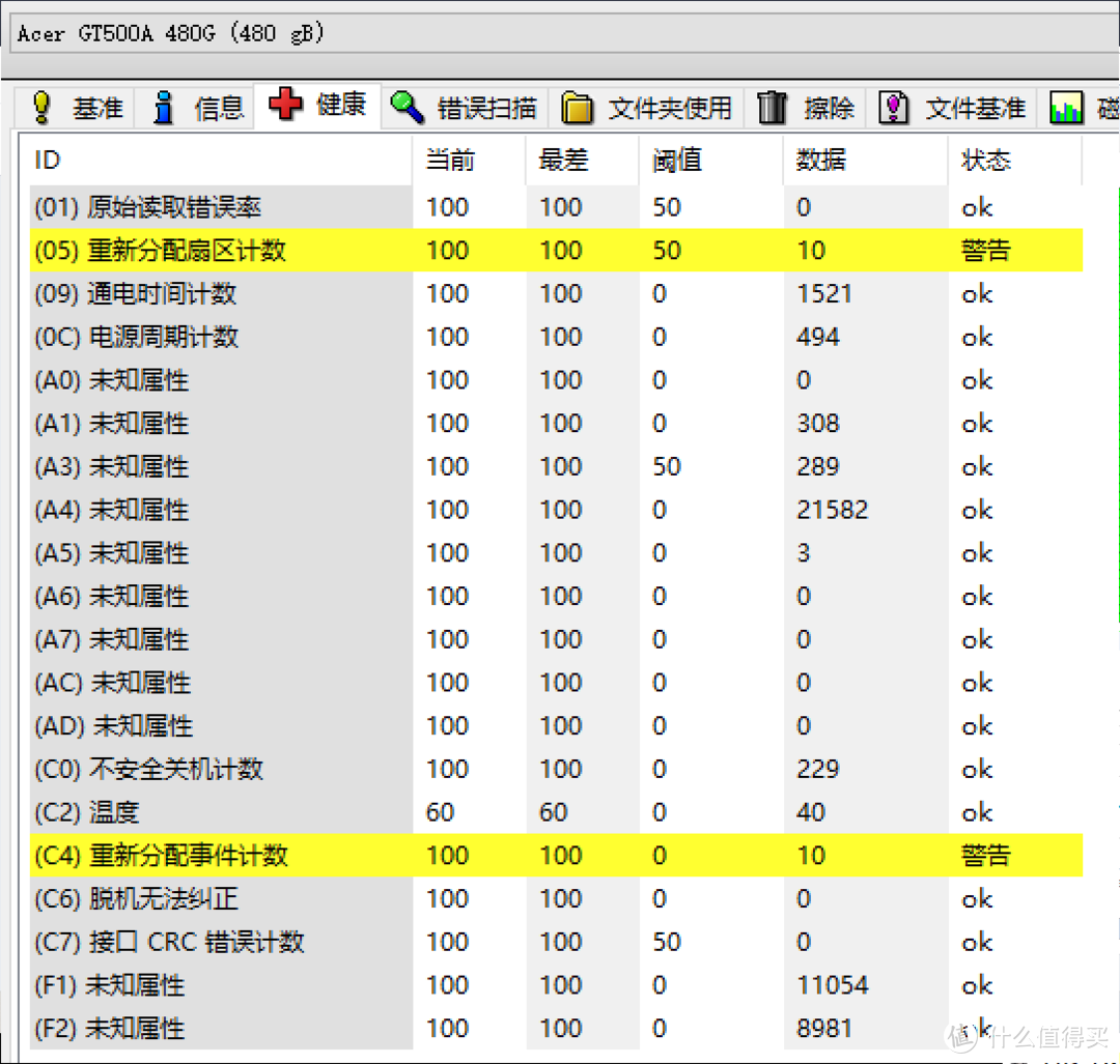 2018年2月买的固态硬盘基本存了几次东西，鼓包废了，京东自营也不一定靠谱，还是看产品呢