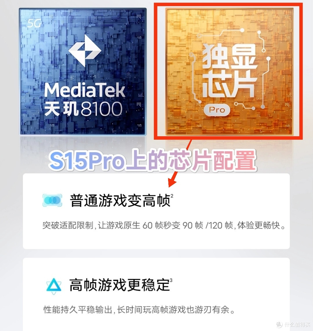 vivo S16 Pro值得购买吗?一图看清 vivo s16pro对比vivo s15pro/看清升级点/理性消费
