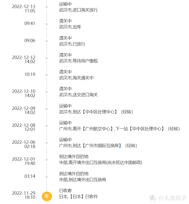 假装是圣诞礼物的Montbell雨舞者