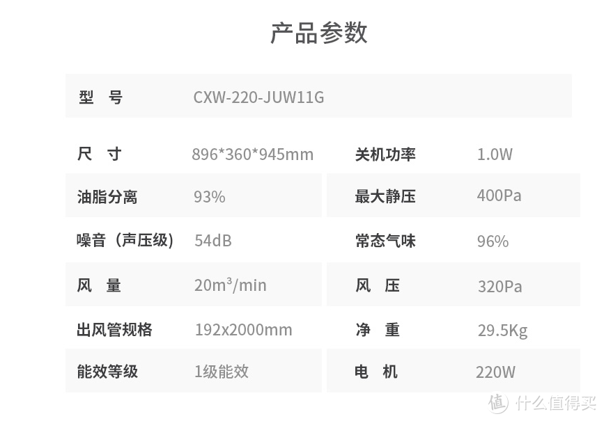 烟机灶具全用白色体验如何？林内烟灶3个月使用感受！