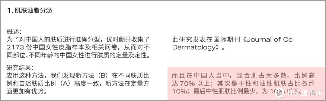 稳定的衰老规律。图片来源于《优时颜国人抗老研究及应用》白皮书，侵删