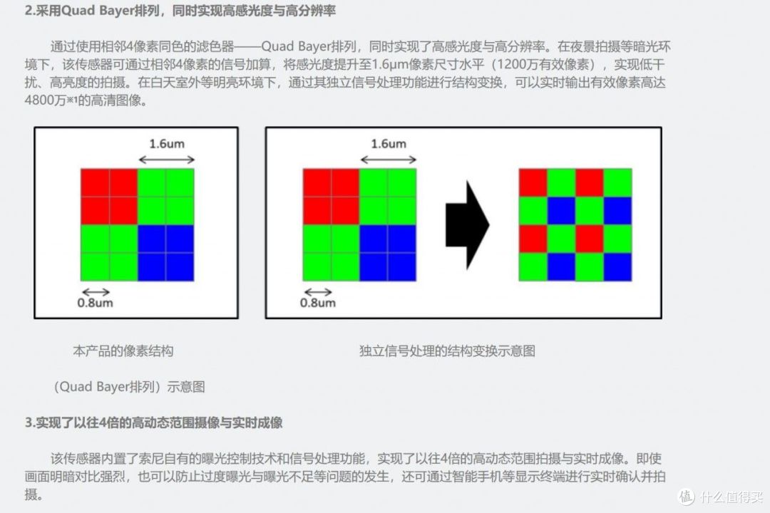 IMX586信息来源于网络