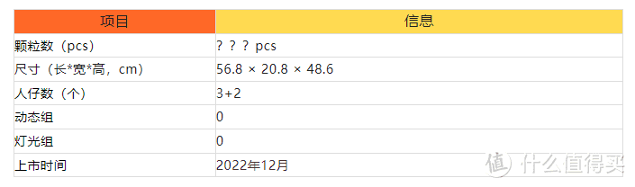 拼奇幻想级大力水手船-蒸汽寻宝号！