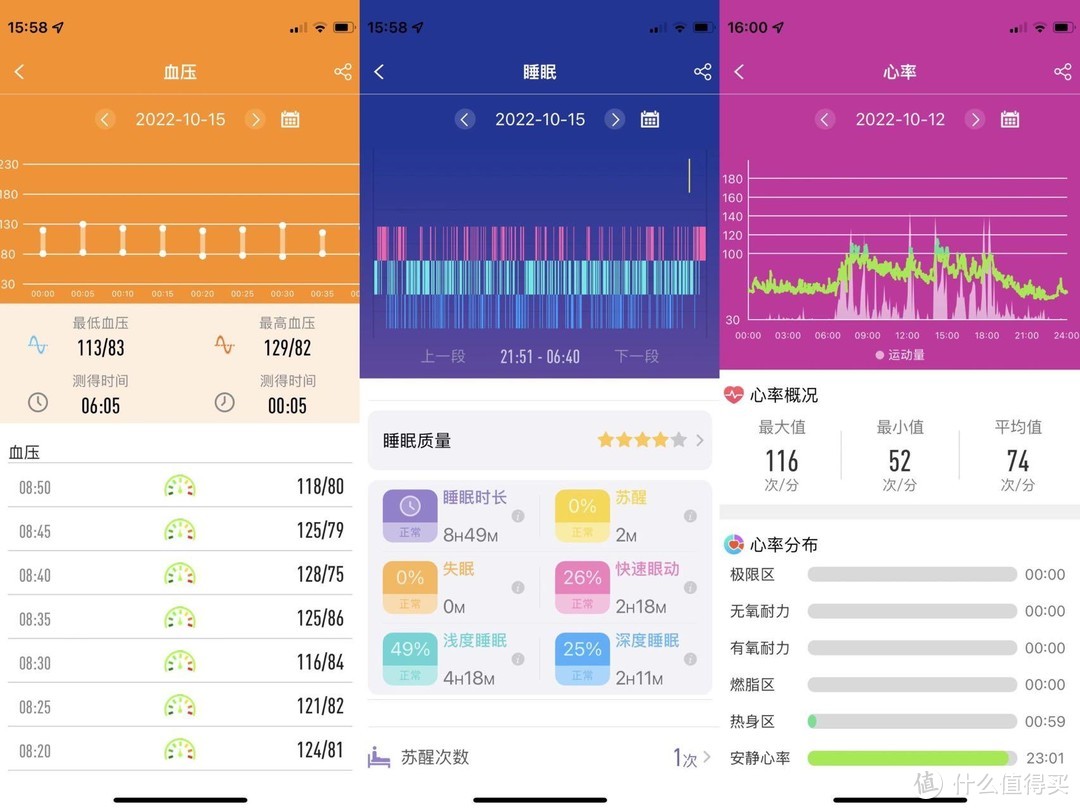 新时代健康小助理，dido F50S Pro血压智能手环开箱图赏