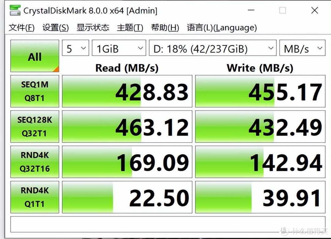 拯救老旧 SATA硬盘，继续发光，绿联US221 SATA硬盘盒开箱