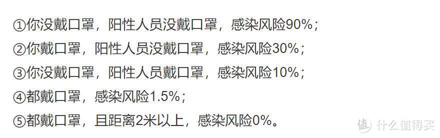 “阳”了5天，我终于明白：囤上这5件东西，比买药还重要