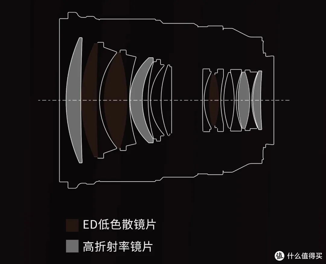 国产唯卓仕全新X卡口自动对焦镜头75mm F1.2测评