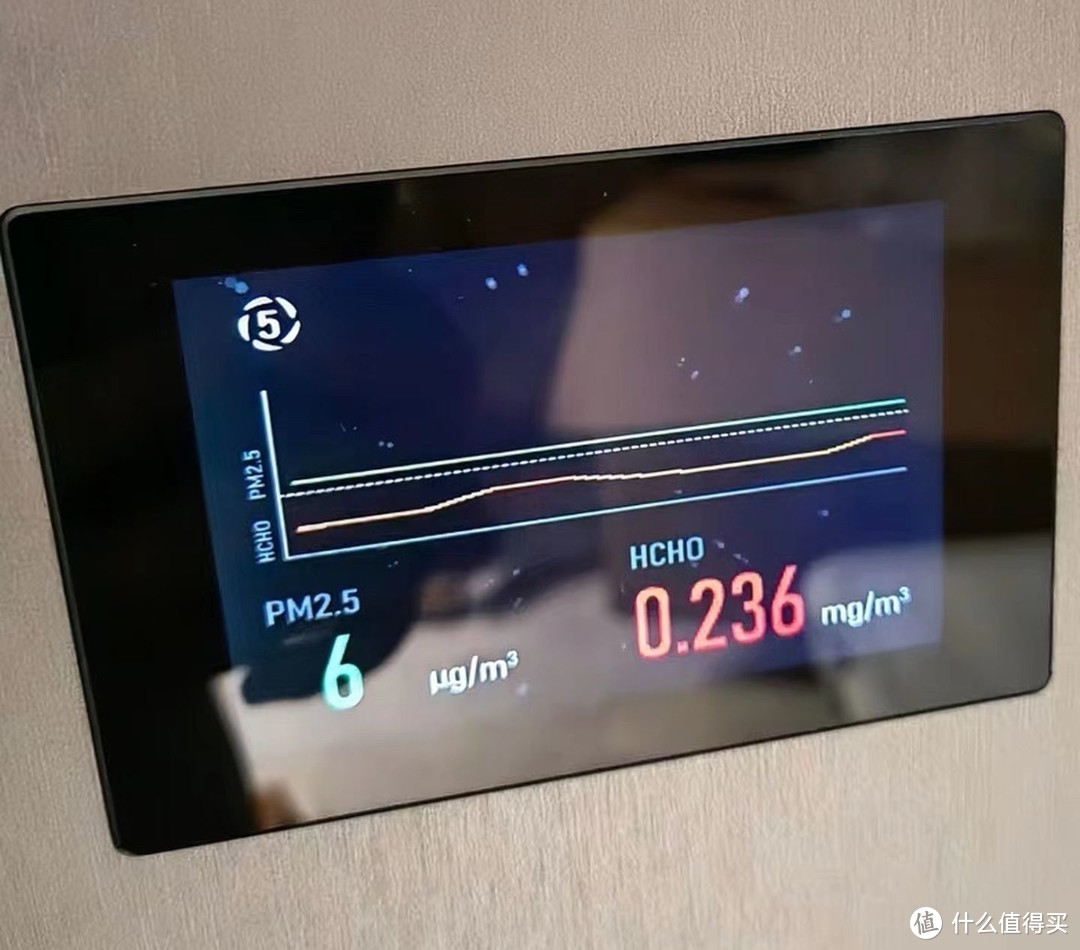 2-3k预算，小空间卧室除醛性价比优选：352空气净化器X63C深度评测