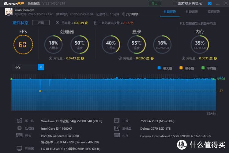 有钱没钱，机箱和散热器也不能太省，亲身教训！