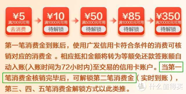 大行撒钱，广发银行500元消费金，玩法详解，拒绝反撸！