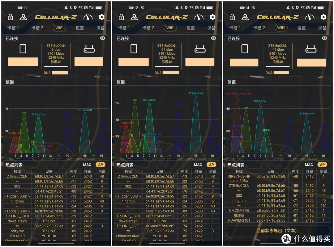 这是不是千元内更值得入手的路由器？ZTE中兴 AX5400 Pro+使用体验