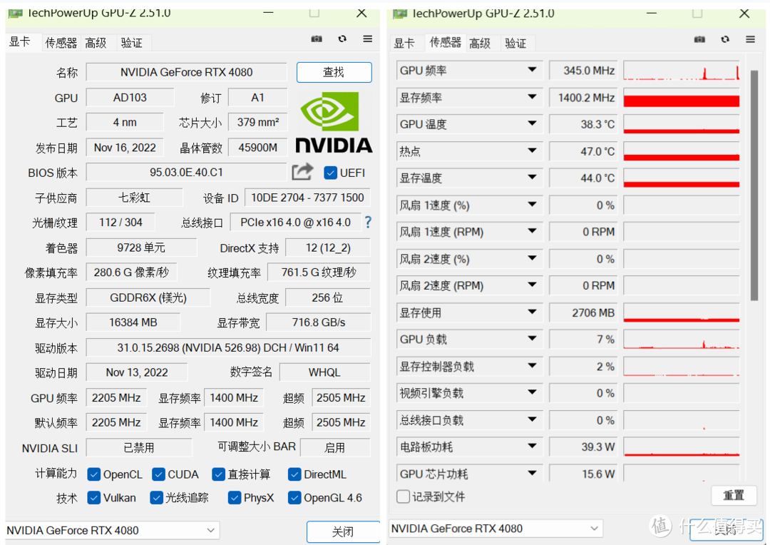 游戏卡 OR 生产力？售价近W的4080底气何在｜ iGame GeForce RTX 4080 Ultra W 16G 测评