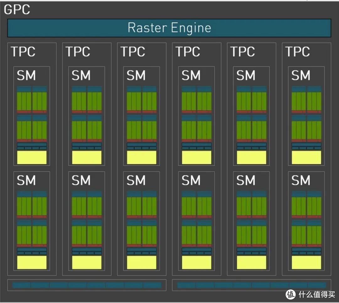 游戏卡 OR 生产力？售价近W的4080底气何在｜ iGame GeForce RTX 4080 Ultra W 16G 测评