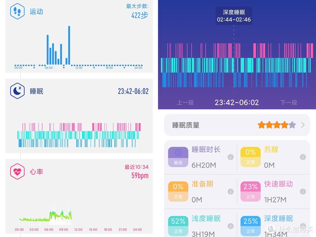 给家人更多关爱，与健康相伴—dido G28S Pro智能手表手环