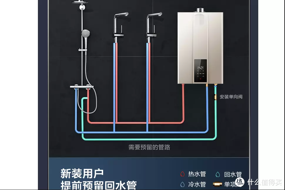 满意至极的“真·零冷水”体验-米家智能小厨宝7LS1规划及使用体验