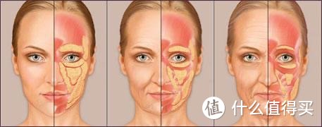 秋冬护肤新理念--以油养肤+面部刮痧，改善干枯沙漠肌，提升面部轮廓，做油养美女~
