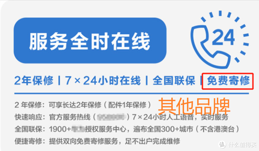 黄昏鼓捣数码 篇二百六十二：做工精良超耐用 接口丰富拓展强 仔细聊一聊惠普 战 66是如何成为优秀的商务笔记本的