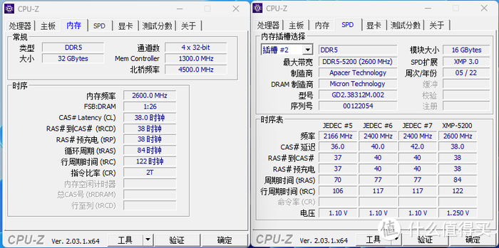 乔思伯 D41 Mesh Screen+ROG Z790 Hero风冷装机展示