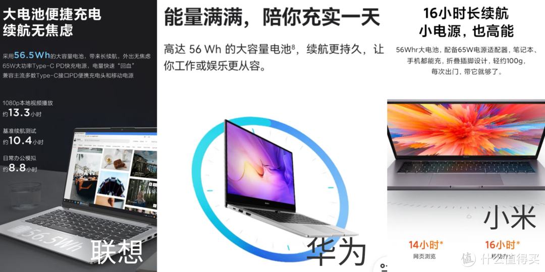 联想、华为还是小米？3款性价比很高的轻薄本比较笔记