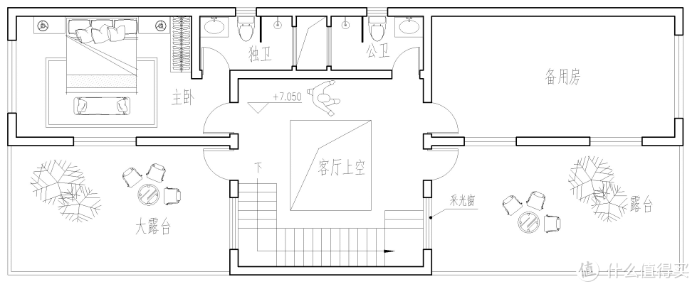 一位想退休后回村养老的八零大叔的别墅图纸收集之路（三）