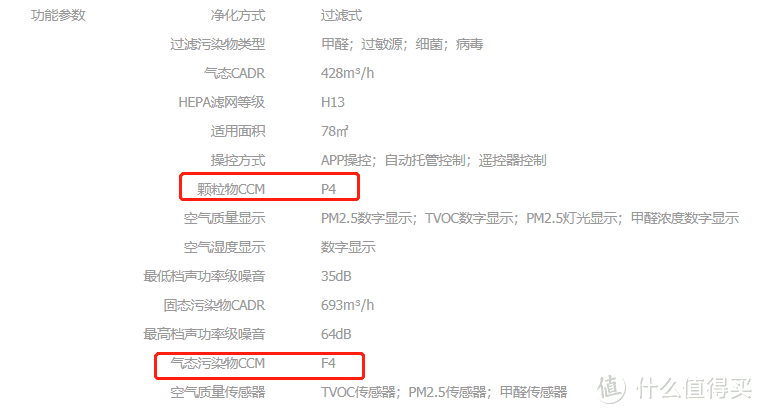 自费一万多元购入小米Ultra、艾泊斯AI300、352X86C三款塔式结构空气净化器，只为给你最真实的测评结论