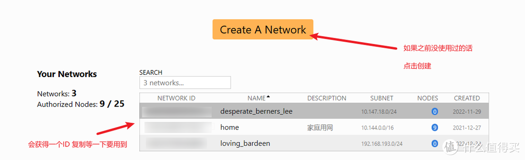 点击creat a network  就能获得步骤2 的ID 自己的