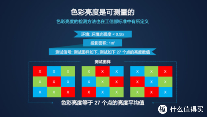 租房的生活仪式感：爱普生 CH-TW6250T 4K 投影仪深度体验